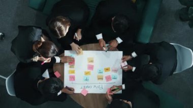 İş adamlarının iş yerinde iş akışını yönetmek için kargaşa çıkaran el çabuklukları. Çeşitli pazarlama ekibi bir sınır çiziyor ve Kanban üzerinde çalışmak için renkli notlar kullanıyor. Müdürlük.