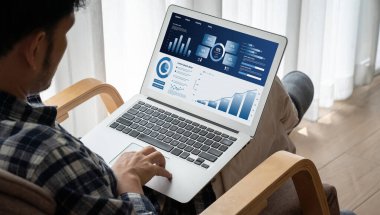 İş veri paneli, pazarlama stratejisi planlaması için iş zekası analizi sunar. Müşteri taleplerini analiz etmek ve iş dünyasının geleceğini önceden görmek için büyük veriler sunulur.