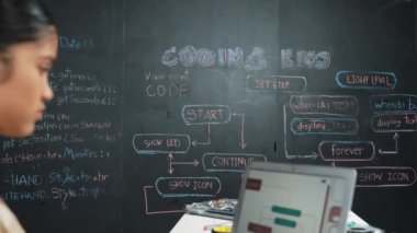 Bilgisayarda çalışan beyaz bir kız, kara tahtada kameraya gülümserken mühendislik kodlarıyla ve hızlı bir şekilde yazılmış. Oldukça yetenekli bir akademik öğrenci programlama ya da kodlama sistemi. Öğretim