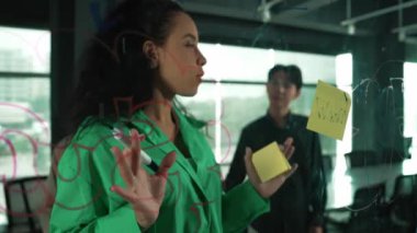 Hispanik çalışanlar, yatırımcılar ayakta durup dinlerken pazarlama fikirleri üretmeye başlarlar. Kadın lider beyin fırtınası iş planı sunuyor. Cam duvardaki yapışkan nota yazılmış bir strateji. Yönlendirici