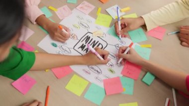 Girişimci personel ekibinin stratejik pazarlama planı üzerinde beyin fırtınası yapması ve toplantı odasındaki ofis masasına renkli yapışkan notlarla zihin haritası çıkarması. Değiştirilmiş