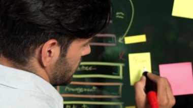 Yetenekli işadamlarının cam duvara iş planı ve pazarlama stratejisi ile yapışkan notlar yazması. iş planını sunarken. Müdür elinde kalem tutarken kameraya bakıyor. İzleme