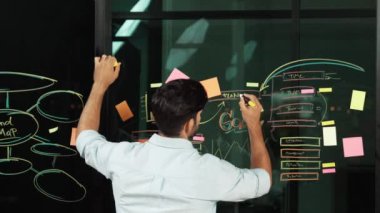 Akıllı iş adamı pazarlama fikri yazıyor ve zihin haritalaması çiziyor. Cam duvarda yapışkan notlar ve zihin haritalama kullanarak yetenekli yönetici beyin fırtınası fikri. Yaratıcı bir kavram. İzleme