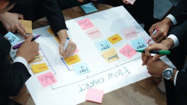 İş adamlarının işyerinde iş akışını yönetmek için sıkı yönetim kurulu kurması. Çeşitli pazarlama ekibi bir sınır çiziyor ve Kanban üzerinde çalışmak için renkli notlar kullanıyor. Kapatın. Müdürlük.