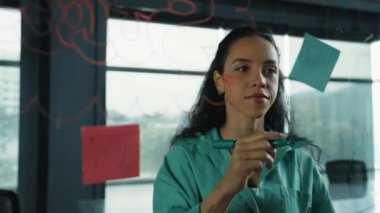 Genç İspanyol çalışanlar renkli yapışkan notlar yazıyorlar. Akıllı iş kadını pazarlama fikrini, beyin fırtınası stratejisini, iş planını paylaşıyor. Proje yöneticisi zihin haritası çiziyor. - Yakın çekim. Yönlendirici.