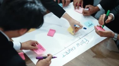 Profesyonel iş adamlarının el yazısını kapat ve çalışma kuruluna yapışkan bir not yaz. Proje yöneticisinin üst görünümü görev yaz ve zaman ve iş akışını yönetmek için kanban tahtasını kullan. Müdürlük.