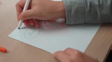 Yavaş çekim kapanış çalışanı stratejik pazarlama planı yapıyor ve toplantı odasındaki ofis masasına renkli yapışkan notlarla zihin haritası yapıyor. Değiştirilmiş