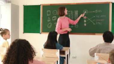 Kafkasya öğretmeni öğrencilerden sınıfın önünde soruyu cevaplamak için ellerini kaldırmalarını rica ediyor. İlkokulda matematik dersinde yazdıkları için çocukları çağıran çekici eğitmen. Pedagoji.