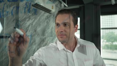 Yapışkan notlar üzerine pazarlama fikri yazan profesyonel erkek liderin portresi. Kafkasyalı işadamı cam duvarda renkli yapışkan notlar kullanırken pazarlama kampanyasını düşünüyor. Yönlendirici.