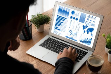 İş veri paneli pazarlama stratejisi planlaması için mod ticari zeka analizi sağlar