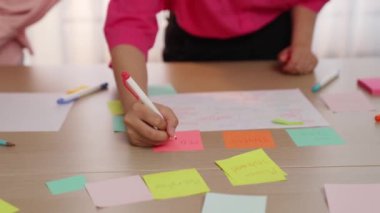Başlangıç çalışanı ekibinin yavaş çekimde stratejik pazarlama planı üzerinde kafa yorması ve toplantı odasındaki ofis masasına renkli yapışkan notlarla zihin haritası çıkarması. Değiştirilmiş