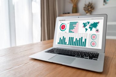 İş veri paneli pazarlama stratejisi planlaması için mod ticari zeka analizi sağlar
