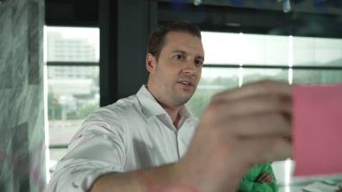 Yetenekli işadamı, cam duvara renkli yapışkan notlar yapıştırarak proje yöneticisine pazarlama fikrini sundu. Proje yöneticisi yatırımcıya projeyi gösteriyor, anlatıyor, gösteriyor. Yönlendirici.