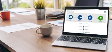 Ürün nakliyesi ve teslimatı için e-ticaret ve mod çevrimiçi iş izleme sistemi