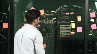 Akıllı gülümseyen iş adamı pazarlama fikrini yazmayı ve kameraya poz vermeyi bitirir. Profesyonel yönetici, zihin haritası ve istatistiksel grafiği olan cam duvarda silah akimbo ile duruyor. İzleme