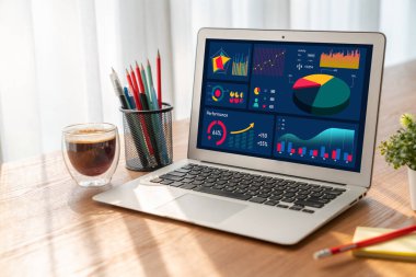 İş veri paneli pazarlama stratejisi planlaması için mod ticari zeka analizi sağlar