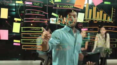 Cam duvarda istatistiksel mali grafiği olan pazarlama stratejisini işaret eden yetenekli bir işadamı. Profesyonel iş ekibi sunumu dinlerken müdür pazarlama fikrini paylaşıyor. İzleme