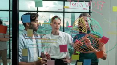 Bir grup profesyonel iş adamı birlikte çalışarak pazarlama fikri, planı, stratejisi ve renkli yapışkan notlarla cam duvarda çalışma ve yazma konularını tartışıyor. İzleme