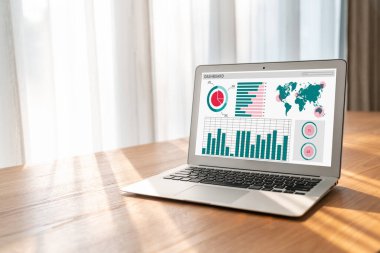 İş veri paneli pazarlama stratejisi planlaması için mod ticari zeka analizi sağlar