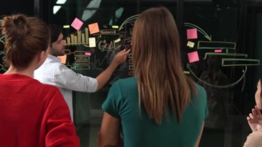 Profesyonel yönetici uzman yatırımcılara iş planını açıklıyor. Akıllı iş adamı paylaşımı, pazarlama stratejisi sunuyor. Liderleri zihin haritasını ve cam duvardaki yapışkan notları gösteriyor. İzleme