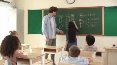Genç Asyalı kız sınıfta dururken tahtada matematik formülü yazıyor. Çekici ilköğretim öğrencisi matematik dersinde çalışırken ya da soru cevap verirken. Eğitim konsepti. Pedagoji.