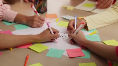Başlangıç çalışanı ekibinin yavaş çekimde stratejik pazarlama planı üzerinde kafa yorması ve toplantı odasındaki ofis masasına renkli yapışkan notlarla zihin haritası çıkarması. Değiştirilmiş