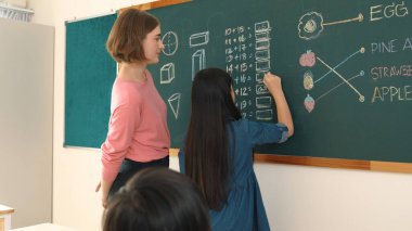 Akıllı beyaz kız elini kaldırdı ve tahtaya cevap yazmak için gönüllü oldu. Öğretmen soruyu cevaplamak için gönüllü isterken mutlu tatlı öğrenci de soruyu cevaplayacak ve koltuğuna geri dönecek. Pedagoji.