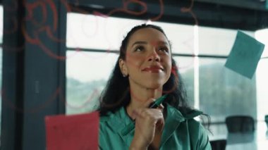 Skills 'in genç ve güzel İspanyol proje yöneticisi pazarlama fikrini düşünüyor. Ofisteki cam tahtada yapışkan notlar kullanarak iş planı yapan profesyonel bir iş kadını. Yönlendirici.