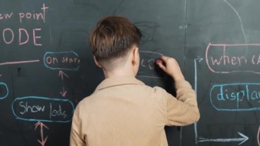 Akıllı çocuk karatahtaya mühendislik ödevi yazarken arkasına dönüp kameraya el sallıyor. Çekici mutlu öğrenci STEM 'de kodlama ve programlama sistemi kullanarak bir proje planlıyor. - Yakın çekim. Etkinlik.