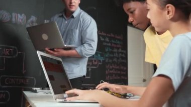 Çeşitli öğrencilerden oluşan bir grup program yazmak için birlikte çalışıyor. Öğretmenler BTMM dersindeki hata noktasını açıklarken çok kültürlü çocukların kodlaması ya da programlaması. Öğretim