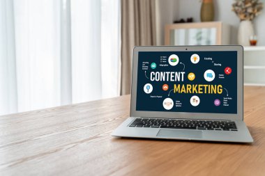 Mod çevrimiçi iş ve e-ticaret pazarlama stratejisi için içerik pazarlaması