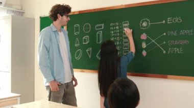 Genç Asyalı kız sınıfta dururken tahtada matematik formülü yazıyor. Çekici ilköğretim öğrencisi matematik dersinde çalışırken ya da soru cevap verirken. Eğitim konsepti. Pedagoji.