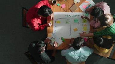 Renkli yapışkan notlarda pazarlama ve planlama stratejisi yazarken insanların yazma ve çalışma tahtası oluşturma konusunda üst düzey bir bakış açısı. Akıllı takım Kanaban tahtasını kullanarak iş performansını yönetir. Cemaat.