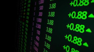 Makro çekim hareketi üzerine borsa kurulu LED ekranı borsa ve finansal verileri gösteriyor. Dinamik borsa endeksi değer artışı ve eğilim yatırımı için düşüş.