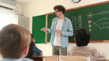 Matematik formülü veya teorisi ile karatahtanın önünde dururken sınıfın etrafına bakan profesyonel akıl hocası. Çeşitli ilköğretim öğrencileri matematik dersinde öğreniyor, çalışıyor ve oturuyor. Pedagoji.