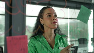 Genç İspanyol çalışanlar renkli yapışkan notlar yazıyorlar. Akıllı iş kadını pazarlama fikrini, beyin fırtınası stratejisini, iş planını paylaşıyor. Proje yöneticisi zihin haritası çiziyor. - Yakın çekim. Yönlendirici.