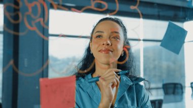 Genç İspanyol çalışanlar renkli yapışkan notlar yazıyorlar. Akıllı iş kadını pazarlama fikrini, beyin fırtınası stratejisini, iş planını paylaşıyor. Proje yöneticisi zihin haritası çiziyor. - Yakın çekim. Yönlendirici.