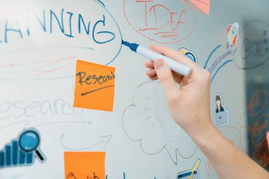 Beyaztahtada renkli yapışkan notlar ve şirin yaratıcı çıkartmalarla zihin haritası kullanarak profesyonel iş kadını el işi beyin fırtınası pazarlama fikrine yakın plan. İş toplantısı konsepti. Tertemiz..