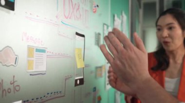 Proje yöneticisi, başarılı projeyi paylaşım fikri, iş planı, yapışkan notlar üzerine pazarlama stratejisiyle birlikte yönetim kurulu önünde kutlamak için iş arkadaşıyla beşlik çaktı. Çeşitli iş grupları. Yönlendirici.