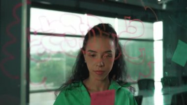 Genç İspanyol çalışanlar renkli yapışkan notlar yazıyorlar. Akıllı iş kadını pazarlama fikrini, beyin fırtınası stratejisini, iş planını paylaşıyor. Proje yöneticisi zihin haritası çiziyor. - Yakın çekim. Yönlendirici.