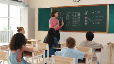 Zeki öğretmen tahtayı işaret ederken öğretmen mutlu öğrenciye bakarken fikri açıklıyor. Öğrenci ders çalışırken, profesyonel öğretmen matematik teorisi hakkında konuşur ve öğretir. Pedagoji.