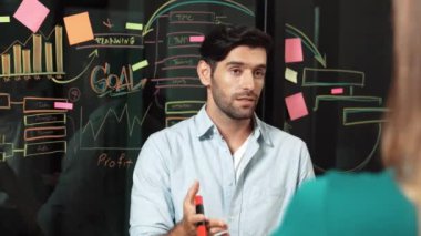 Profesyonel yönetici uzman yatırımcılara iş planını açıklıyor. Akıllı iş adamı paylaşımı, pazarlama stratejisi sunuyor. Liderleri zihin haritasını ve cam duvardaki yapışkan notları gösteriyor. İzleme