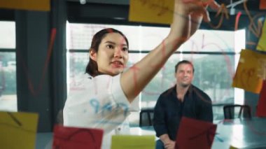 Genç kendine güvenen iş kadını projeyi uzman yatırımcıya sundu. Profesyonel proje yöneticisi başlangıç projesini açıklamak için yapışkan notlar kullanır, beyin fırtınası fikirlerini yatırımcıya paylaşır. Yönlendirici.