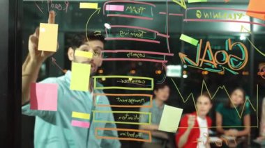 Cam duvarda istatistiksel mali grafiği olan pazarlama stratejisini işaret eden yetenekli bir işadamı. Profesyonel iş ekibi sunumu dinlerken müdür pazarlama fikrini paylaşıyor. İzleme