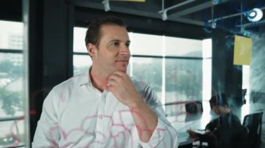 Akıllı lider işadamı cam tahtanın önünde proje başlatmayı düşünüyor. Gülümseyen erkek proje yöneticisi yaratıcılık pazarlama stratejisini gösteren renkli yapışkan notlara bakıyor. Yönlendirici.