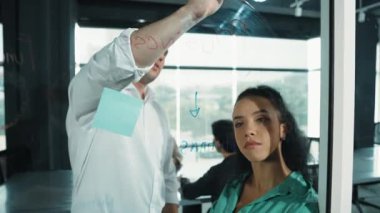 Yetenekli işadamı pazarlama fikrini cam duvardaki proje yöneticisine sundu. Yönetici projeyi yatırımcıya açıklıyor. Zeki iş adamları birlikte çalışıyor, beyin fırtınası yapıyorlar. Yönlendirici.