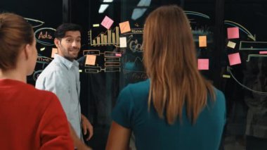 Profesyonel yönetici uzman yatırımcılara iş planını açıklıyor. Akıllı iş adamı paylaşımı, pazarlama stratejisi sunuyor. Liderleri zihin haritasını ve cam duvardaki yapışkan notları gösteriyor. İzleme