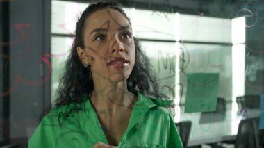 Genç İspanyol çalışanlar renkli yapışkan notlar yazıyorlar. Akıllı iş kadını pazarlama fikrini, beyin fırtınası stratejisini, iş planını paylaşıyor. Proje yöneticisi zihin haritası çiziyor. - Yakın çekim. Yönlendirici.