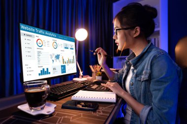 Bilgisayar ekranında web sitesi trafik analizi verileri için bilgisayar yazılımı. Çevrimiçi iş canlılığı için SEO arama motoru optimizasyonu ve müşteri hedefleme kavramı