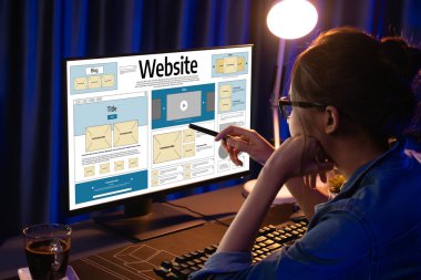 Web sitesi tasarım yazılımı çevrimiçi perakende ticaret ve e-ticaret için canlı şablon sağlıyor